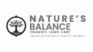 NATURE'S BALANCE ORGANIC LAWN CARE 